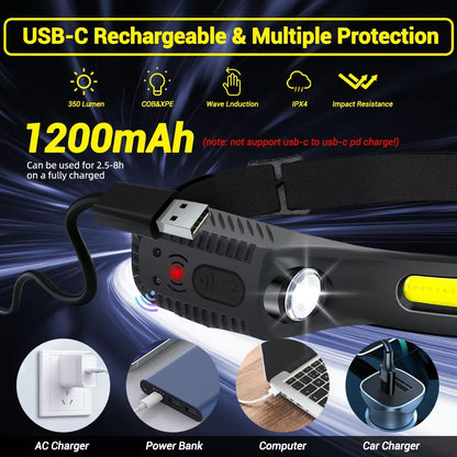 USB Rechargeable LED Sensor Headlamp XPE+COB Headlight Led Head Torch Camping Search Light Head Flashlight for Fishing Lantern